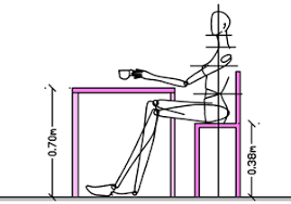 This type of furniture is a little taller than the standard table and chairs, offering a more unique, casual look for your dining room. Dining Room Chairs Dimensions Wild Country Fine Arts