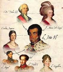 Resultado de imagem para familia real portuguesa chega ao Brasil