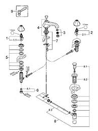Others have a decorative cap (usually. Parts For Grohe Somerset Series Fixtures