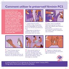 Comment mettre un préservatif féminin ou fémidon ? French Francais Archives Page 2 Of 3 Fc2 Female Condom