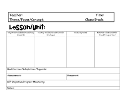 Lesson Plan Template For Special Education Teachers Lesson Plan Templates Special Education Lesson Plans Education Lesson Plans