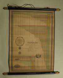 A Newly Invented Chart Of British Nobility 1808 286826 2