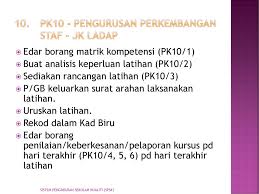 Borang penilaian prestasi felo penghuni kolej. Sekolah Kebangsaan Ampang Pecah 2015 Ppt Download
