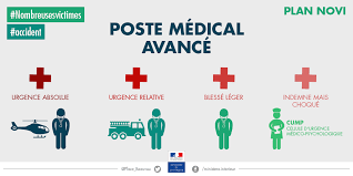 Hiking the tour du mont blanc on your own. Les Plans D Urgence Orsec Novi Polmar Plan Blanc Securite Politiques Publiques Accueil Les Services De L Etat Dans Le Nord