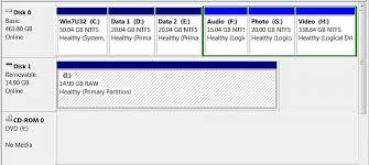 After downloading and installing sandisk cruzer blade usb device, or the driver installation manager, take a few minutes to send us a report: Recover A Flash Drive Turned Raw Partition Wizard And Testdisk Windows 7 Help Forums