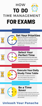 You'll have exam success covered in no time! How To Do Time Management For Exams Exam Study Tips Time Management School Study Tips