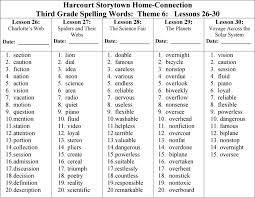 These are the basis of our games, worksheets and activities. Harcourt Storytown Home Connection Third Grade Spelling Words Theme 1 Lessons 1 5 Lesson 2 The Day Eddie Met The Author Date Pdf Free Download