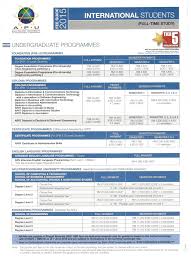 From the quality education we provide, to the. Universal Edu Centre Sdn Bhd Consulting Agency Kuala Lumpur Malaysia Facebook 70 Photos