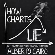 How Charts Lie