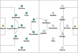 The 1990 fifa world cup final was a football match played between west germany and argentina to determine the winner of the. England 1 West Germany 1 Rob Smyth Flipboard