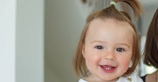 Caring for Children's Dental Health: Teething, Pain Relief