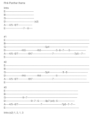 Pink Panther Theme Song Pink Panther Theme Guitar Tabs Pink Panthers