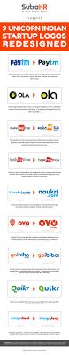 Are you searching for startup logo png images or vector? 9 Unicorn Indian Startup Logos Redesigned On Behance