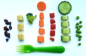 Also this week, get ideas for starting family traditions and celebrating holidays with your baby, and see what to do if your little one gets an. Finger Food Size Guide And A Really Useful Banana Hack Friendly First Foods