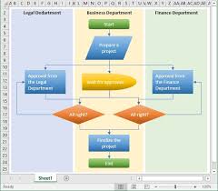 Draw A Flowchart In Excel Flow Chart Process Flow Chart Excel