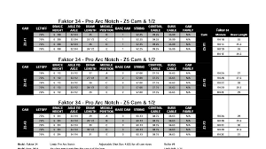 Hoyt Faktor 34 Tuning Question