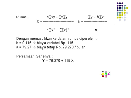 Persamaan 3 digunakan untuk mengekstraksi. Analisis Prilaku Biaya L Pengertian Cost Harga Pokok