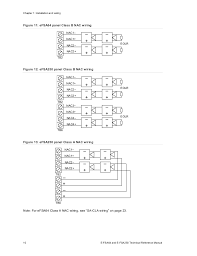 This guide from igd can advise you on the placement of igd systems. Edwards Signaling E Fsa64rd Installation Manual