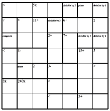 Ten math games that students can play with dominoes to strengthen multiplication, decimal, and fraction skills. Fun Printable Math Worksheets For 7th Grade Fun Guest