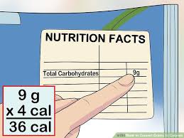 3 Ways To Convert Grams To Calories Wikihow