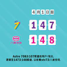 | la televisió privada de catalunya. New Numbers For Media Prima Channels On Astro