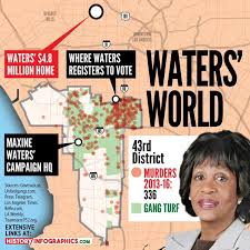 Maxine waters says she doesn't recognize the curfew and encourages people to break it and says she hopes the protests will continue. What Are Your Thoughts On Representative Maxine Waters What Has She Done For Her Community Or What Hasn T She Done For Her Community Quora