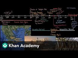 Communism explores how goods and resources should be distributed in a society. Classical Greece Video Khan Academy