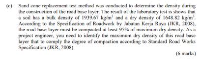 Maybe you would like to learn more about one of these? C Sand Cone Replacement Test Method Was Conducted Chegg Com