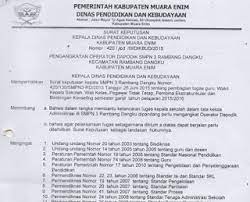 Tidak berstatus sebagai guru pegawai negeri sipil (pns). Contoh Sk Kepala Dinas Pendidikan Untuk Guru Non Pns Word Panduandapodik Id