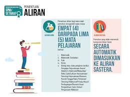 Awam aliran pusingan 13 pendapatan  melibatkan isirumah, firma, kerajaan dan institusi kewangan. Ekonomi Dan Sains Pengurusan