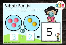 Hands On Number Bond Activities The Stem Laboratory