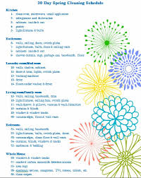 How to use house cleaning checklists. Spring Cleaning Tips And Schedule Organize And Decorate Everything