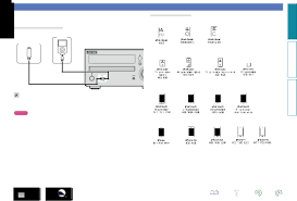 Wyczytałem, że powinno być 2 kanałowe liniowe pcm, . Denon Rcd M39 User Manual