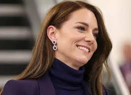 Behind the Name: Kate