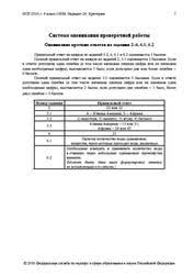 впр 2016 окружающий мир 4 класс вариант 24 ответы Okruzhayushij Mir Okruzhayushij Mir 4 Klass Chast 2 Vahrushev Danilov Sizova Tyrin 2015