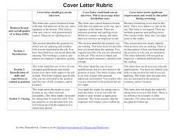 Your cover letter is your chance to show off your most professional, most intelligent, most hirable self. 2