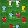 Highlights, interviews and analysis from expert pundits of saturday's english premier league football matches. 3
