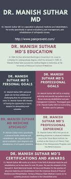 For the sake of this article, i'll be giving a list of several so which colleges for medicine are there in texas? Dr Manish Suthar Physical Medicine Specialist Medicine Sports Medicine Physics