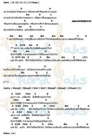 คอร์ดเพลงค้นหามากสุด เป็นคอร์ดเพลงที่มีการค้นหาค้นหาจากเว็บไซต์ดูคอร์ด dochord.com มากที่สุดในช่วงสัปดาห์ที่ผ่านมา ช่วง. Pacharin Sanjumnai Pacharinsanjumnai à¹‚à¸›à¸£à¹„à¸Ÿà¸¥ Pinterest