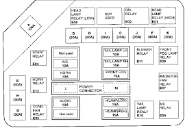 The front power distribution fuse box located in the engine. Diagram Jaguar S Type Abs Wiring Diagram Full Version Hd Quality Wiring Diagram Diagramtonyb Nowroma It