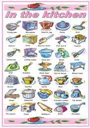 In The Kitchen Utensils And Appliances Pictionary B W Version Included Kitchen Utensils Worksheet Kitchen Utensils And Equipment Kitchen Utensils