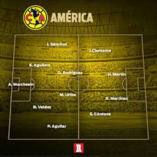 ¿cómo llega pachuca y américa a los cuartos de final? America Tendria Alineacion Parchada Vs Toluca Debido A Lesiones