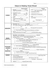 4 Fn42 4 02 Steps To Making Yeast Bread 1 Docx Name Steps To Making Yeast Bread Mixing Mixing Method 1 Dissolve Yeast In Water That Is Between And Course Hero
