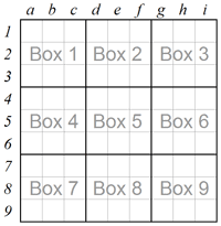 To solve more difficult puzzles you need to use crosshatching in combination with other techniques. Sudoku Techniques