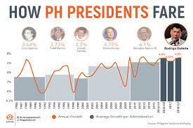 Pin On Philipines
