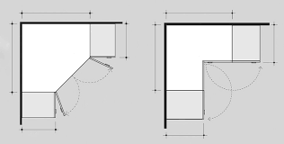 Così, non soltanto l'armadio è rialzato per lasciare. Arredamento Cameretta Blog Arredamento