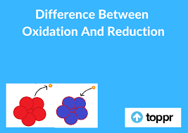 نتیجه جستجوی لغت [reduction] در گوگل