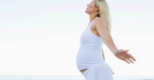 Parto Natural Y Su Relacion Con La Luna