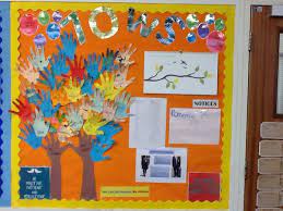 We represent the board of managers (the board) of printing house condominium (phc) with respect to the above matter and have been authorized by phc's board (per the enclosed authorization) to issue this notice to you. T L Mountbatten On Twitter Oliviaw4006 Tutor Group Notice Board This Is Our Community Tree Tlmountbatten Http T Co Udhnx1qn5e Love It Miss
