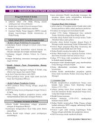 Analisislah sebab yg terjadi penyebab utama rakyat daerah di nusantara melakukan perlawanan terhadap kolonialisasi pemerintah hindia. Http Www Andrewchoo Edu My Wp Content Uploads 2010 04 Nota Ting 2 Sej Bab 1 5 Pdf